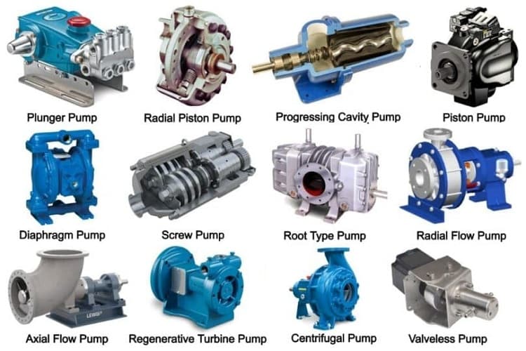 انواع پمپ در ایستگاه پمپاژ - آب سازه