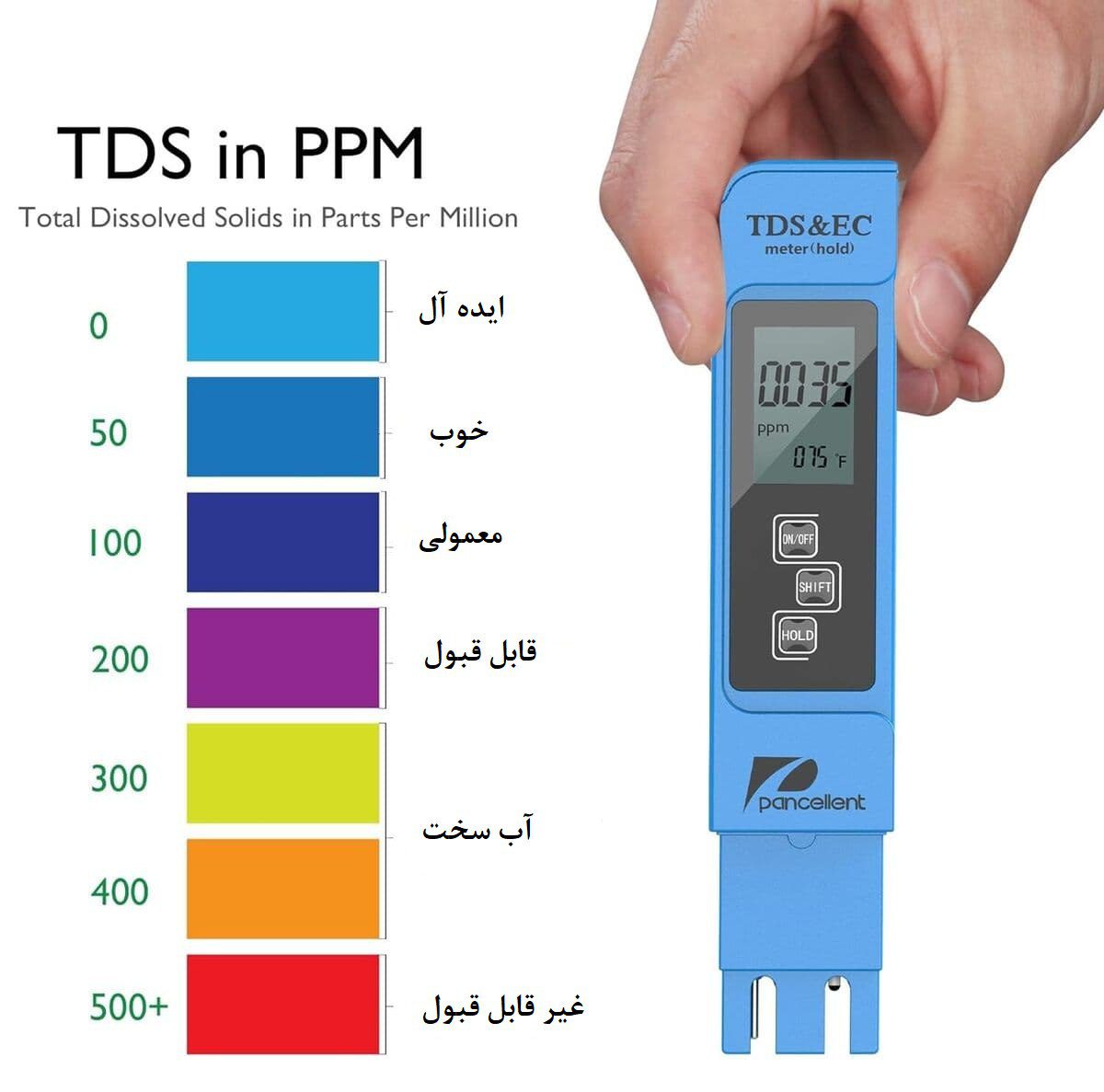 میزان TDS آب آشامیدنی چقدر باید باشد؟