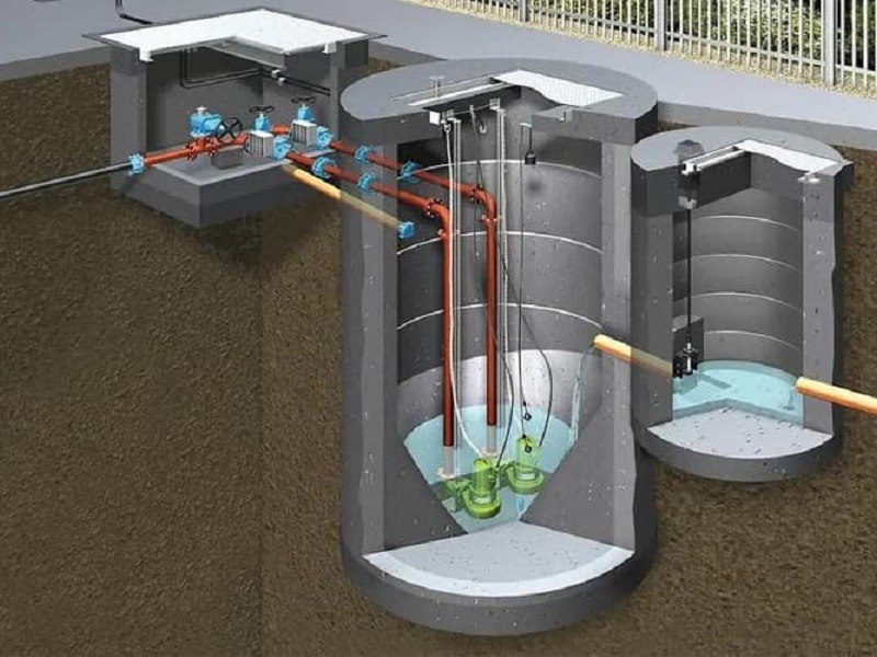 طراحی ایستگاه پمپاژ یا لیفت استیشن آب و فاضلاب