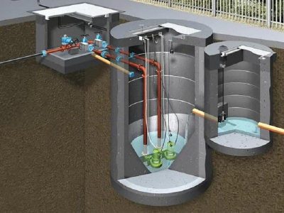 طراحی ایستگاه پمپاژ یا لیفت استیشن آب و فاضلاب